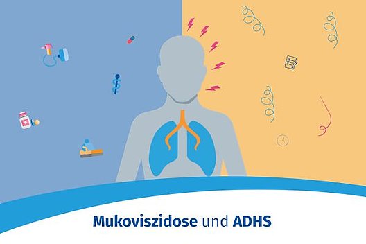 Mukoviszidose und ADHS Grafik: Gezeichneter Mensch rechts neben ihm sind Utensilien, die für die Behandlung der Mukoviszidose gebraucht werden (Inhaliergerät etc.) und links Blitze und Kreisel sowie eine Uhr und eine To-Do-Liste, darunter steht: Mukoviszidose und ADHS