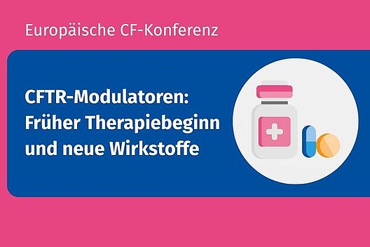 Grafik mit Titel CFTR-Modulatoren früherer Therapiebeginn und neue Wirkstoffe, schematische Darstellung von Medikamenten