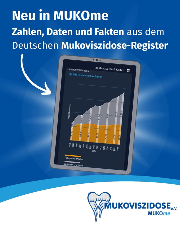 Beitragsbild zum Post 2892