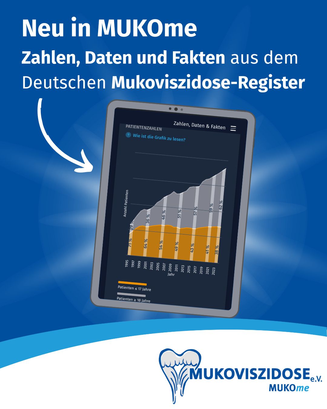 Beitragsbild zum Post 2893