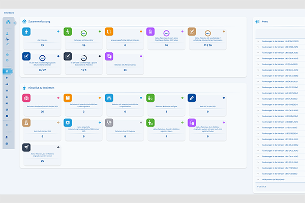 Oberfläche der Registersoftware MUKOweb: Man sieht verschiedene medizinische Daten, dargestellt anhand von verschiedenfarbigen Punkten, dargestellt ist die Übersicht für eine CF-Ambulanz.